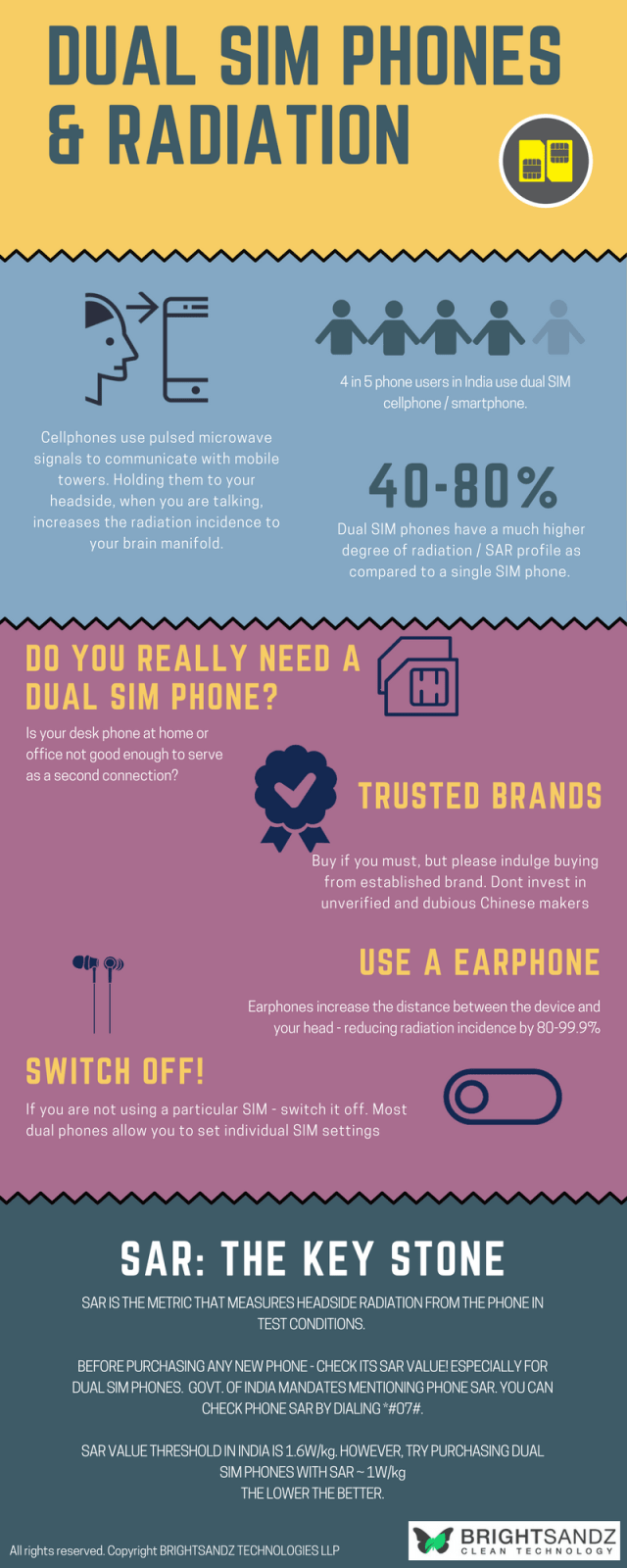 What you should know about Dual SIM phones & Radiation