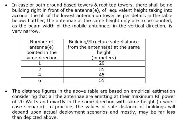 safe distance from a mobile phone tower : DoT guidelines for Antenna and tower erection